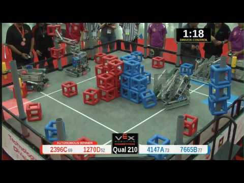 2015 VRC Tech Q210 - 2396C 1270D vs 4147A 7665B - 51 to 20 - VEX Worlds 2015 - Technology Division