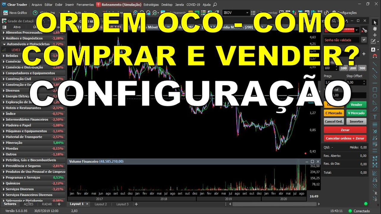 Profit Trader CLEAR - Como comprar e vender - Ordem OCO e muito mais.