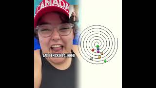 Download lagu If you find this interesting, please subscribe and share it with your friends,thank you❤ #foryou mp3