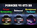 Torque Vs Balanced Vs Horsepower Porsche 911 GT3 RS Tuning Need For Speed Carbon