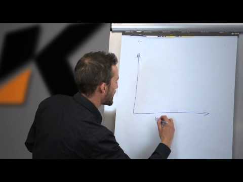Whiteboard Wednesday: Sliding, skidding, and twisting