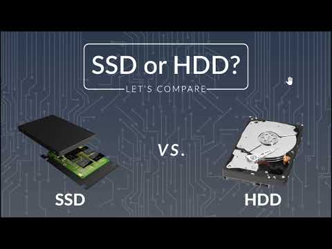 Solid State Drive SSD VS Hard Disk Drive HDD life Expectancy