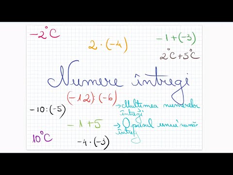 Integers: The set of whole numbers, the opposite of a whole number