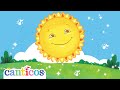 Days Of The Week Song ️Good Morning Routine ️Mix Canticos Nursery Rhymes Kids Songs