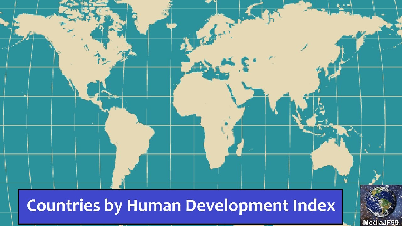 Top 10 Countries by Human Development Index (HDI)