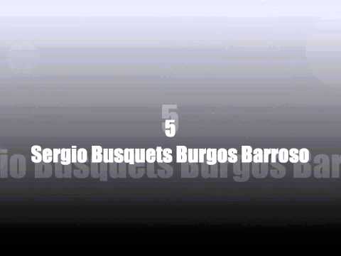 FIFA 12 Top 7 bramek