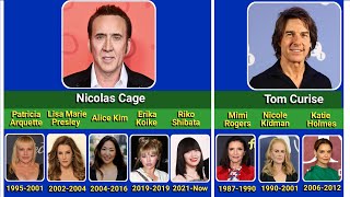 Hollywood Actors And Their Wives Over The Years