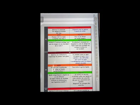 ۲۰ سوال از بین ۱۰۰ سوال روزه امتحان رانندگی