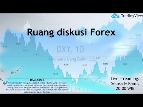 Hogyan adjunk hozzá trendvonal diagramot