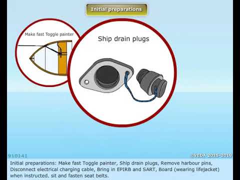 Enclosed Lifeboat Launching Proceedure