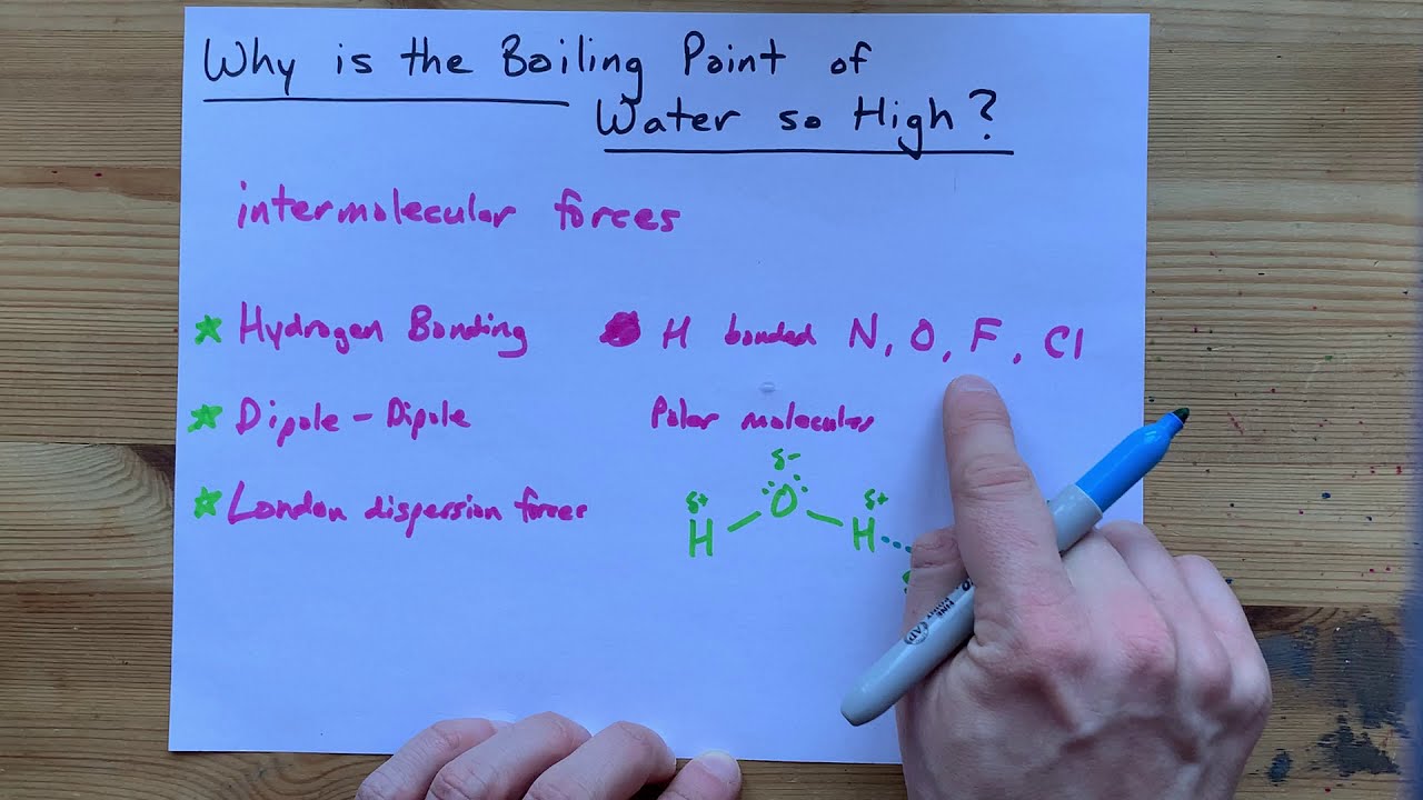 Why is the Boiling Point of water (H2O) so high