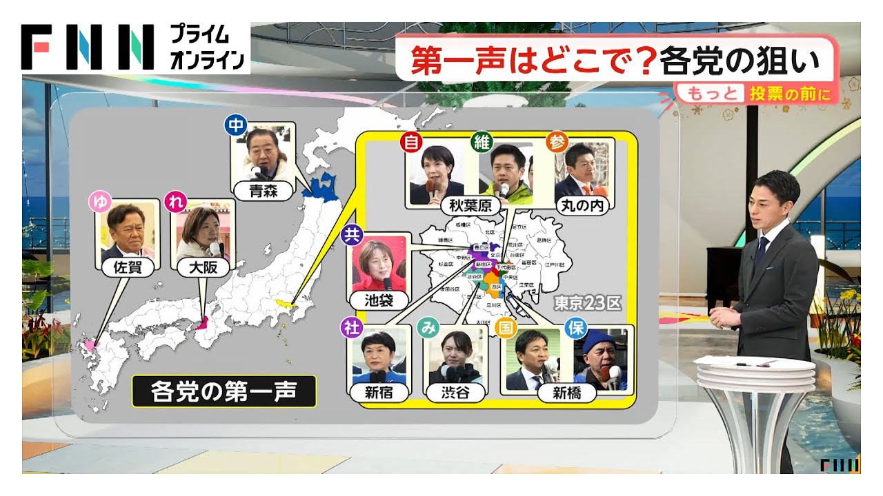 【解説】党首が第一声に選んだ演説場所に透ける各党の狙い…演説で重視したテーマとアピールポイントを独自分析 (2026年01月27日)