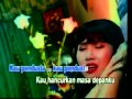 Yulia Citra DeritaMu DosaKu