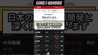 #日本株 #株式投資 #日経平均 #投資初心者 #新NISA #資産運用 #高配当株#投資戦略  #ポートフォリオ