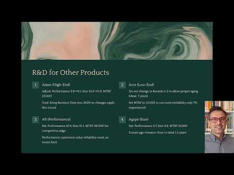 CapSim Simulation Walkthrough - Round 1 (CapSim Round 1 Tutorial Walkthrough) - Capsim Guide  VVIP59