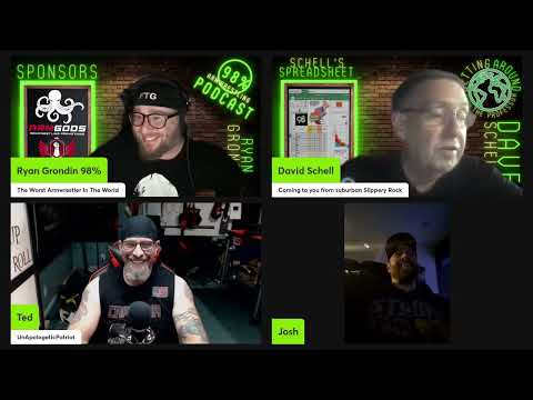 98% FTG Friday Night Live!!! Black Ice and Flat Earth....