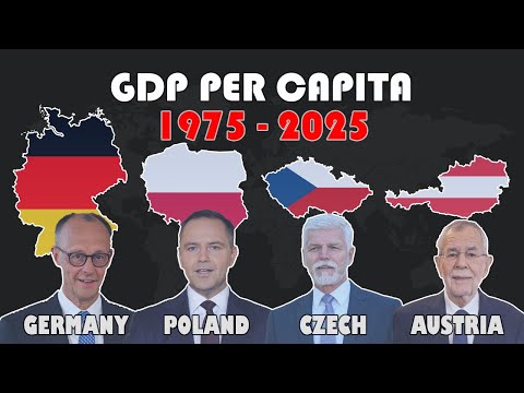 🇩🇪 Germany vs 🇵🇱 Poland vs 🇨🇿 Czechia vs 🇦🇹 Austria GDP per Capita 1975-2025 #gdp2025 #economy2025