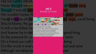 Jay-Z on Nas' song Black Republican 🔥 #Shorts #Rhyming #RhymeScheme #Rhymes #hiphop #Lyricist