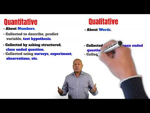 Qualitative vs quantitative data and research explained