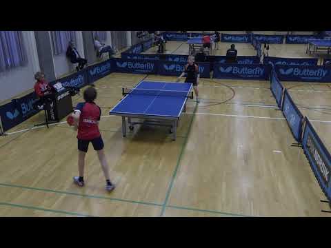 190519 DrDiv, Mads Grotkjær Zacho - Jonas Davidsen