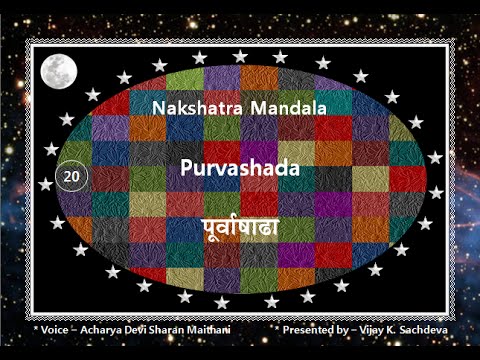 Purvashada Nakshatra Devta Mantra