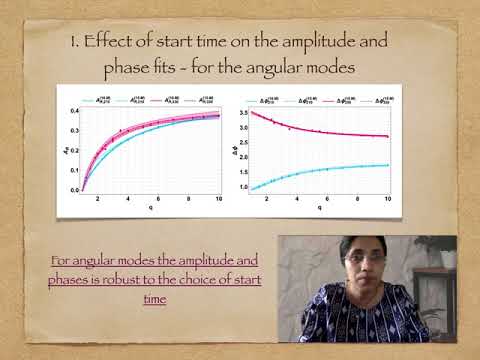 About the modes and tones of Black Hole Ringdowns