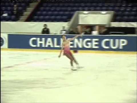 18 Haruna Suzuki Senior Ladies Free Skating Challenge Cup 2012