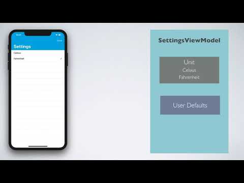 #7 Understanding the Settings Screen