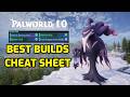 Palworld Best Builds Cheat Sheet Raid Party Base Mounts