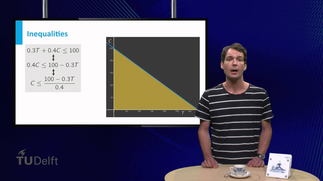 Linear programming and optimization - Equations - Mathematics - Pre-university Calculus - TU Delft