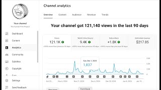 3D Printing Business Ep14 | First Month Of Youtube Revenue From 3D Printing & Mistakes