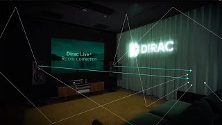 [情報] Dirac live 黑五打折