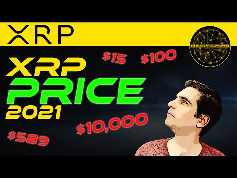 Ripple XRP Price Prediction 2021 | XRP News Today