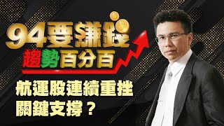 航運股連續重挫 關鍵支撐?