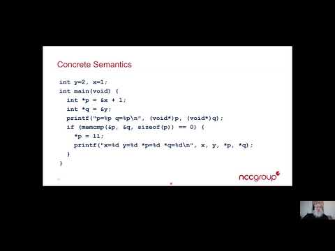 The Future of C Code Review