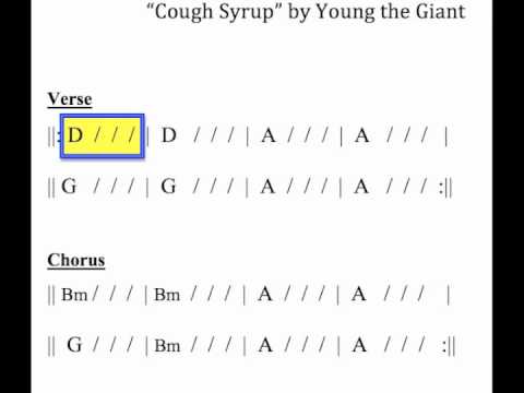 Cough Syrup - Glee Cast