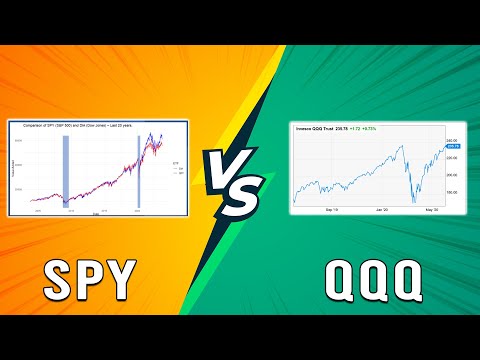 SPY vs QQQ - Which Is The Better ETF? (Which Fund Should You Choose?)