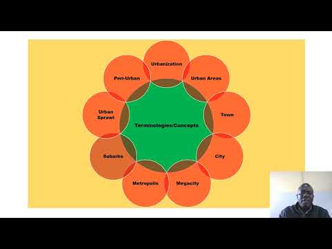 Conceptual Issues in Urbanization