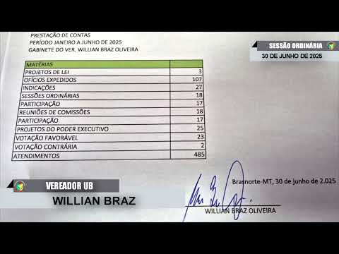 CMBTE - USO DE TRIBUNA PELO VEREADOR WILLIAN BRAZ - UB.