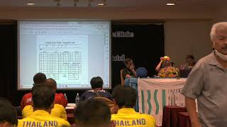 Asean Goalball Development clinic 23 April 2023 Part.2