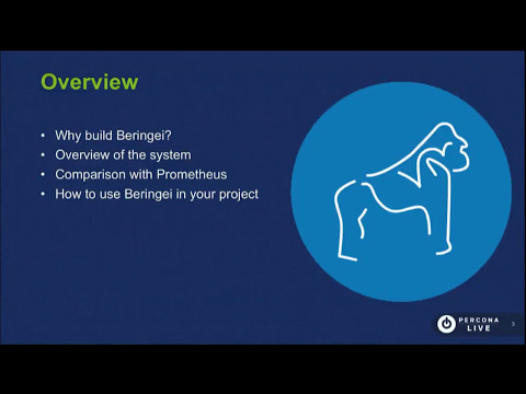Beringei Facebook s Open Source In Memory Time Series Database TSDB