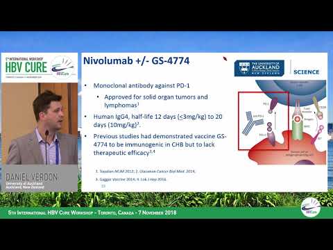 Anti-HBV potential of PD-1/PD-L1 blockade in chronic HBV infection | Daniel Verdon