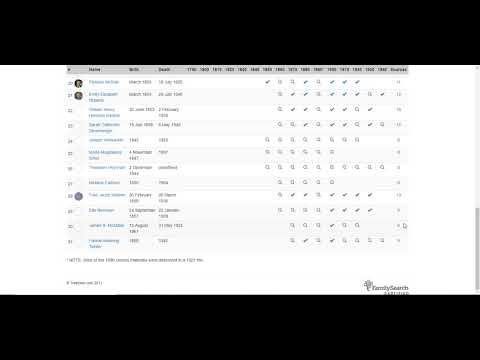 Treeseek Source Tracker Chart