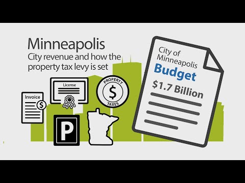Understanding City revenue sources and how the property tax levy is set