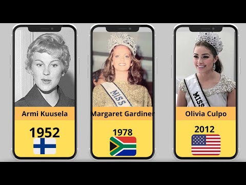 The History of Miss Universe: Every Winner From 1952 to Today