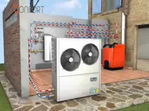 comment installer pompe a chaleur