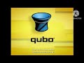 Qubo Sign On Bumper 3 17 2019