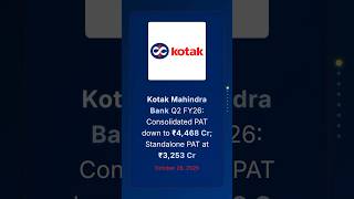 Download lagu Kotak Mahindra Bank Q2 FY26: Consolidated PAT down to ₹4,468 Cr; Standalone PAT at ₹3,253 Cr mp3