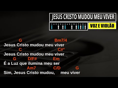 Viva Jesus E Poder - JMM