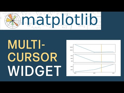 Getting Started With Matplotlib Widgets Multicursor Widget